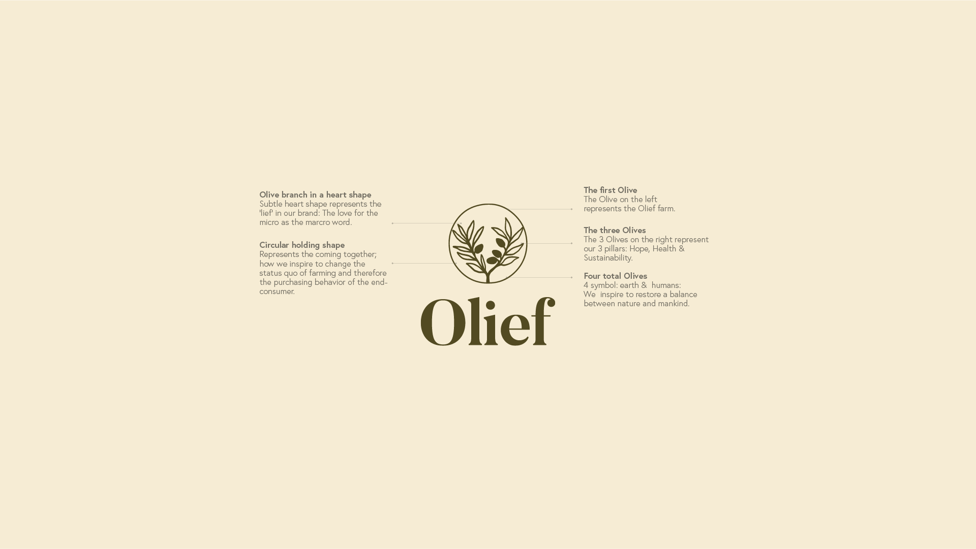 Olief Primary Logo Explained